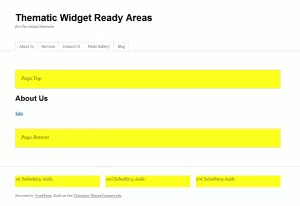 widget ready home 300x206 Thematic Widget Ready Areas 